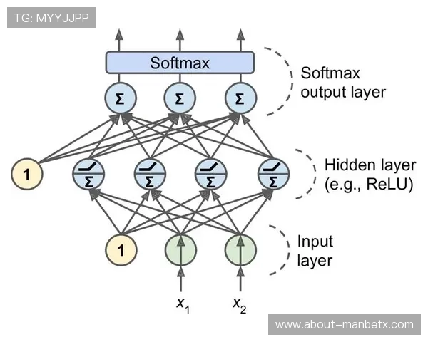 万博手机版max网页版注册与安装流程指南，详细介绍每个环节确保顺利使用平台