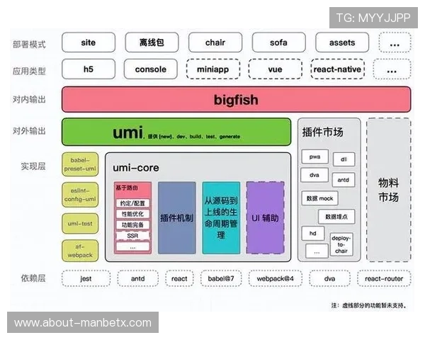 万博网页登陆页面多设备适配设计方案确保用户体验一致性