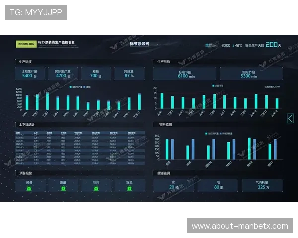 万博max登陆版官方网站：多设备支持与跨平台快捷登录教程
