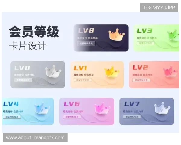 万博会员升级规则详解及最新流程指南帮助玩家快速提升会员等级 万博会员升级规则详解及最新流程指南帮助玩家快速提升会员等级
