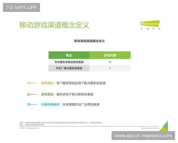 万博官方客服支持与投诉渠道指南，快速解决玩家在游戏中遇到的问题