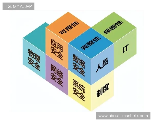 博万体育挂机软件安全性分析，保障用户账户资金安全的最佳方案