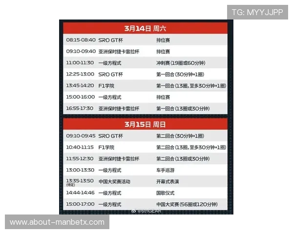 天空体育f1直播赛事时间安排，掌握每场比赛的详细直播时间和频道信息