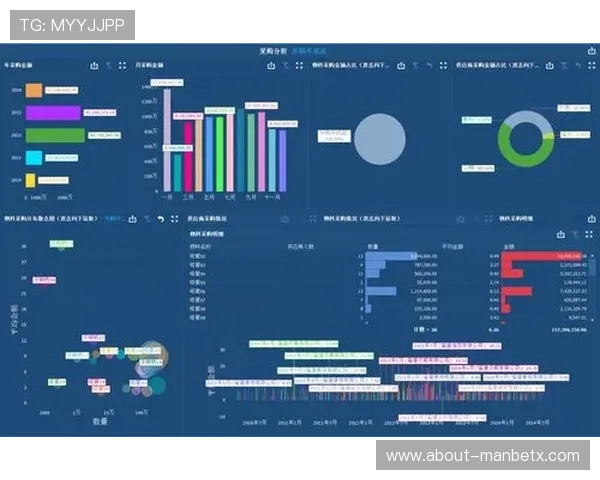 意甲数据分析万博app帮助用户深入挖掘比赛背后的数据价值提升分析水平