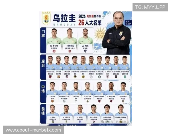 世界杯乌拉圭VS佛得角比赛直播时间及观看平台推荐:全方位赛事信息一览 世界杯乌拉圭VS佛得角比赛直播时间及观看平台推荐:全方位赛事信息一览